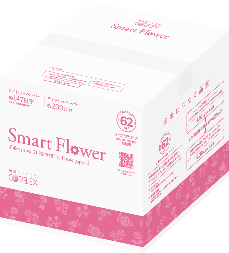 Smart Flower 商品イメージ