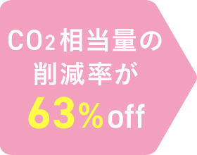 CO2相当量の削減率が62％off